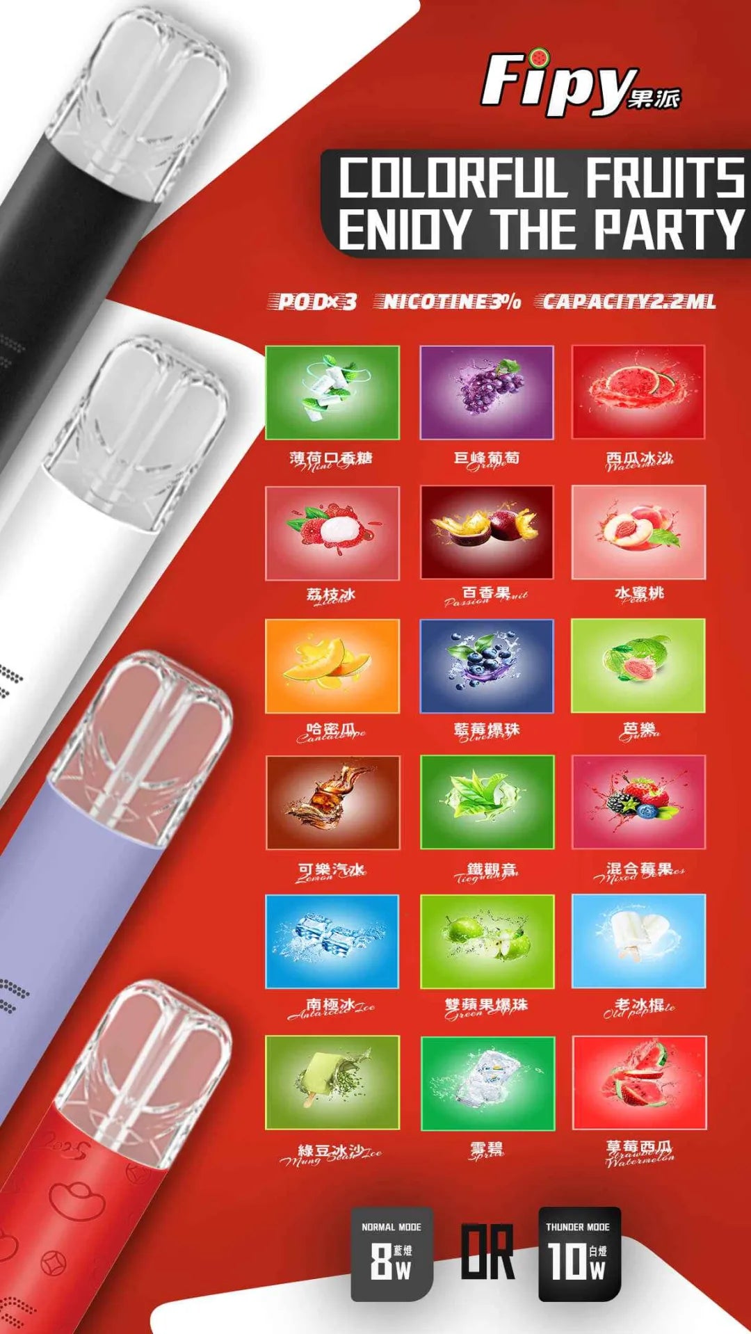 【18種口味】FIPY果派電子煙煙彈買3盒送一盒多種口味選擇一代霧化彈-適用一代主機